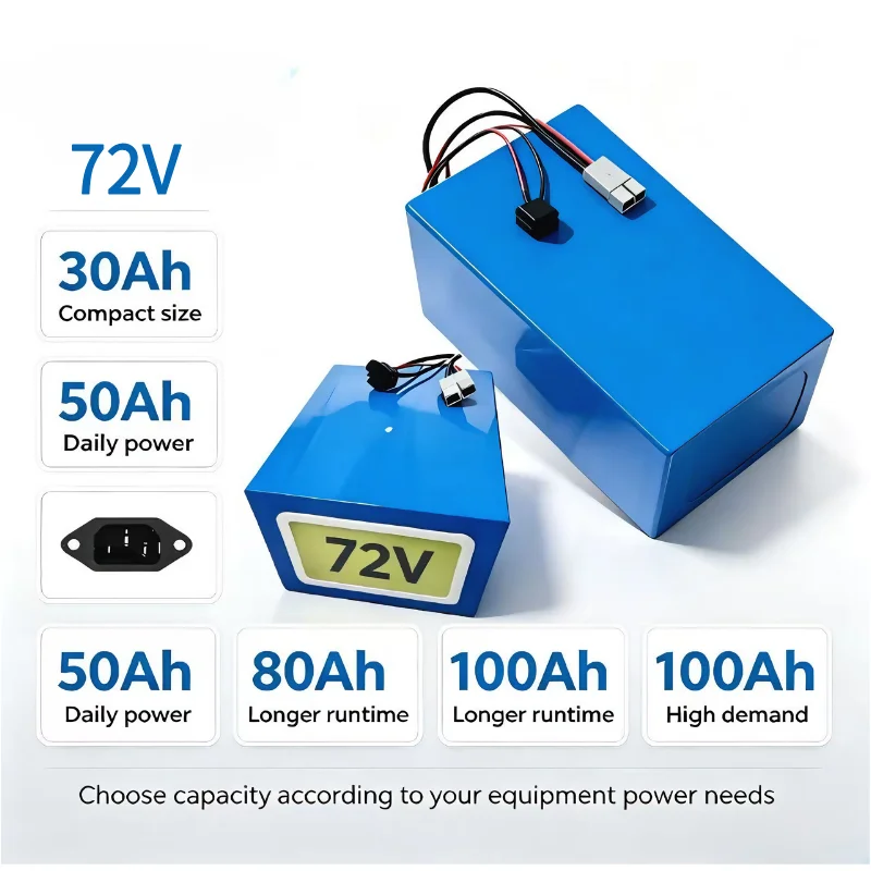 72V 30Ah Lifepo4 Battery Pack - Akumulator XM 72V LiFePO4, 30Ah, 40Ah,