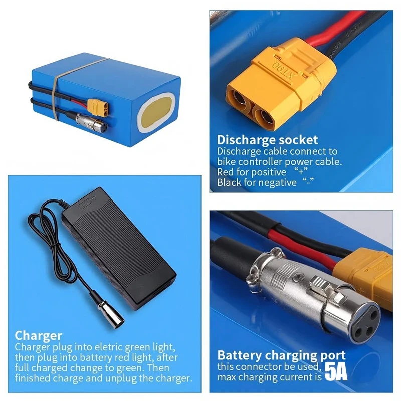 Akumulator do roweru elektrycz – 60V 30Ah 21700 Battery Pack recenzja i cena