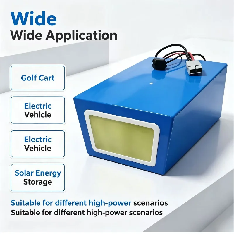 Akumulator XM 72V LiFePO4, 30A – 72V 30Ah Lifepo4 Battery Pack recenzja i cena