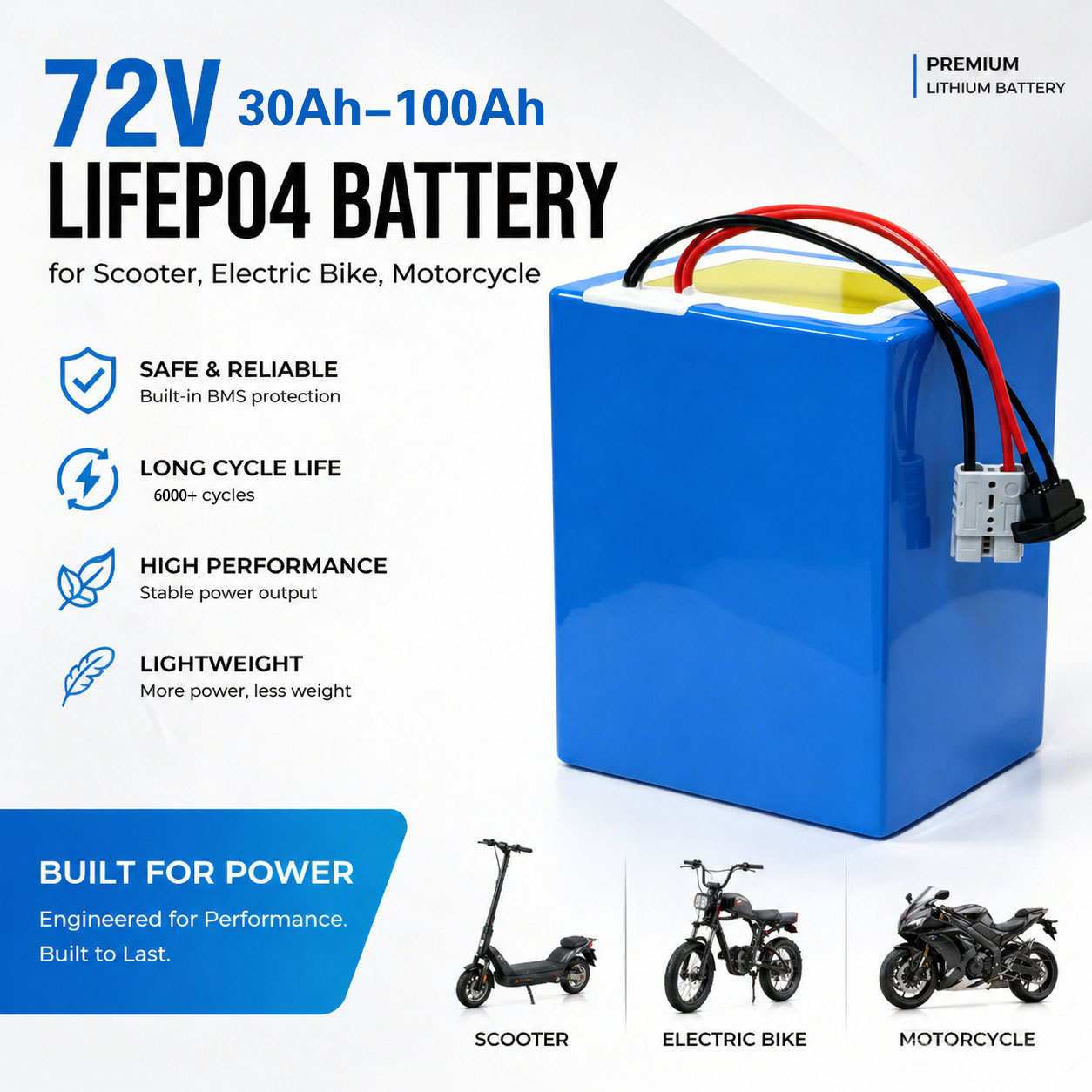 Akumulator litowo-żelazowo-fos – 72V 30Ah Lifepo4 Battery Pack recenzja i cena