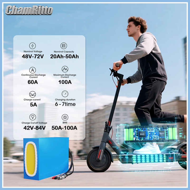 Akumulator 48V 20Ah 30Ah 40Ah  – 60V 30Ah 21700 Battery Pack recenzja i cena